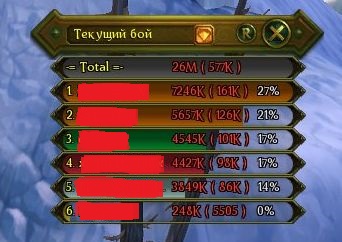 Dark DPS Meter2